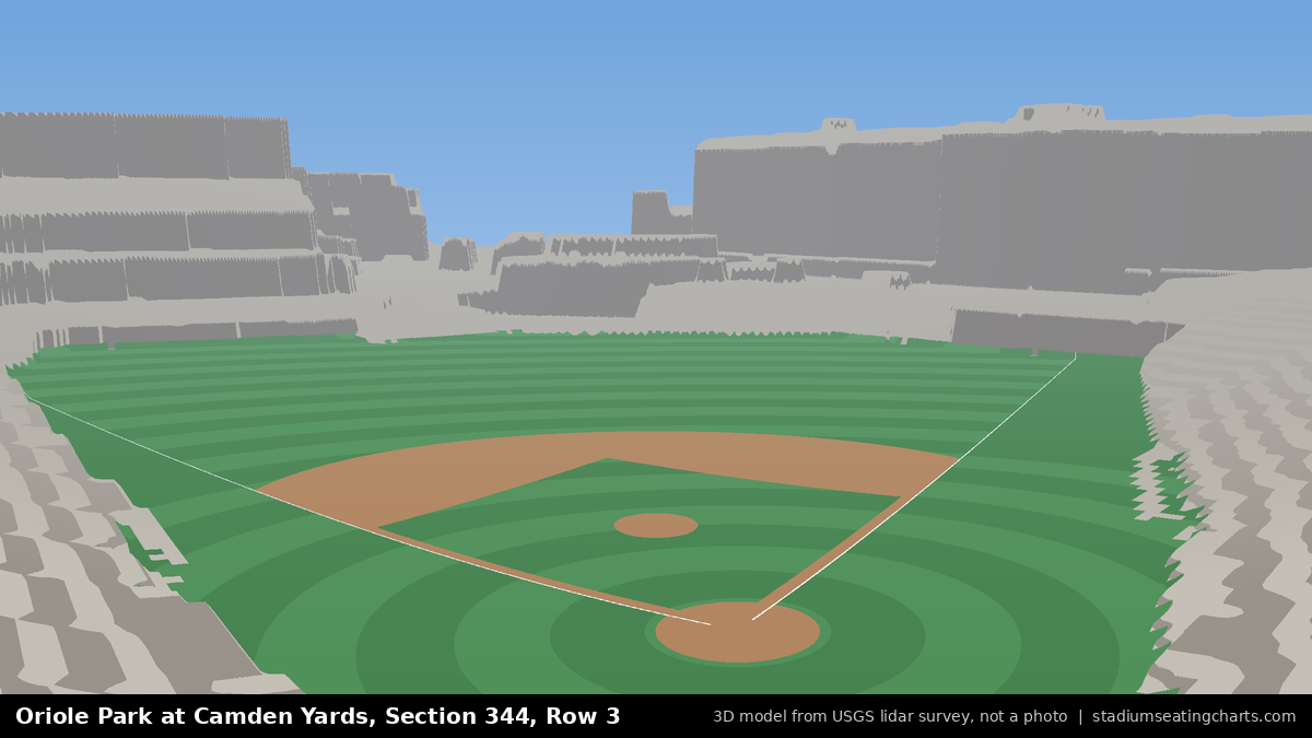 View from Oriole Park at Camden Yards Section 344, Row 3, looking toward the pitcher's mound