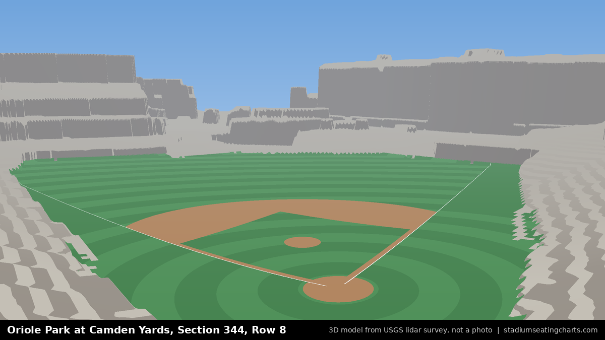 View from Oriole Park at Camden Yards Section 344, Row 8, looking toward the pitcher's mound