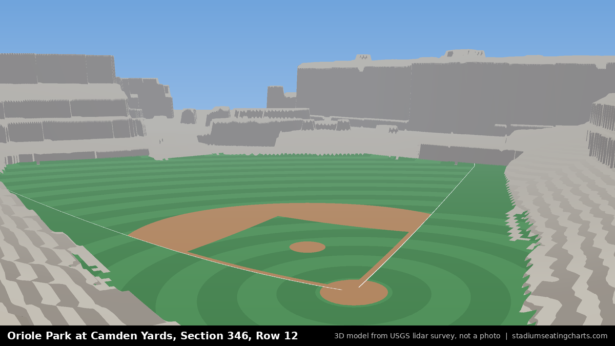 View from Oriole Park at Camden Yards Section 346, Row 12, looking toward the pitcher's mound