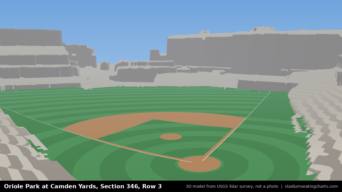 View from Oriole Park at Camden Yards Section 346, Row 3, looking toward the pitcher's mound