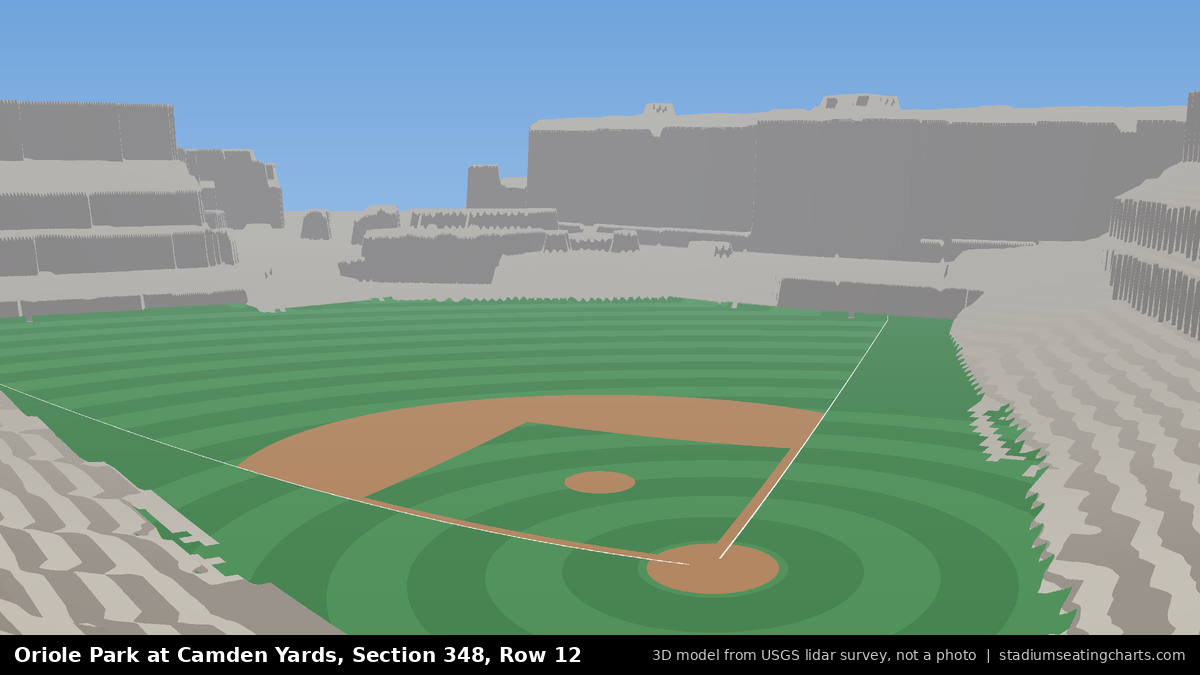 View from Oriole Park at Camden Yards Section 348, Row 12, looking toward the pitcher's mound