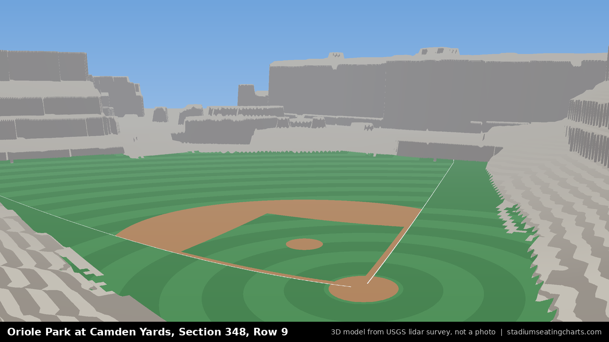 View from Oriole Park at Camden Yards Section 348, Row 9, looking toward the pitcher's mound