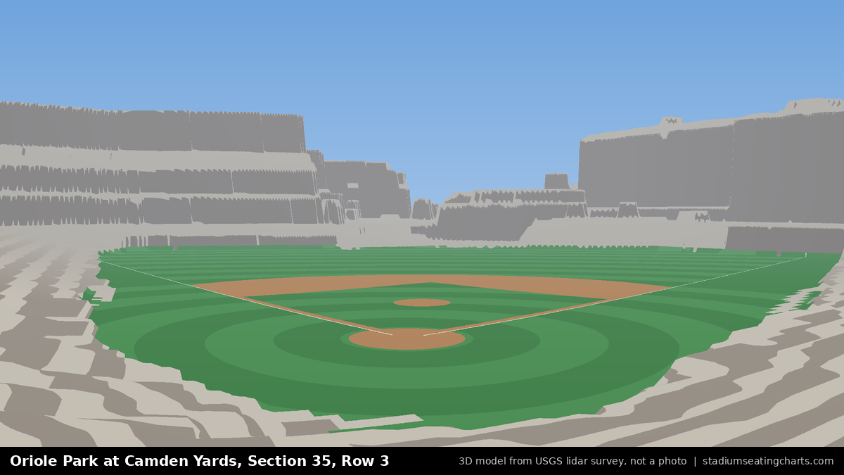 View from Oriole Park at Camden Yards Section 35, Row 3, looking toward the pitcher's mound