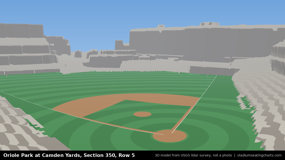 View from Oriole Park at Camden Yards Section 350, Row 5, looking toward the pitcher's mound