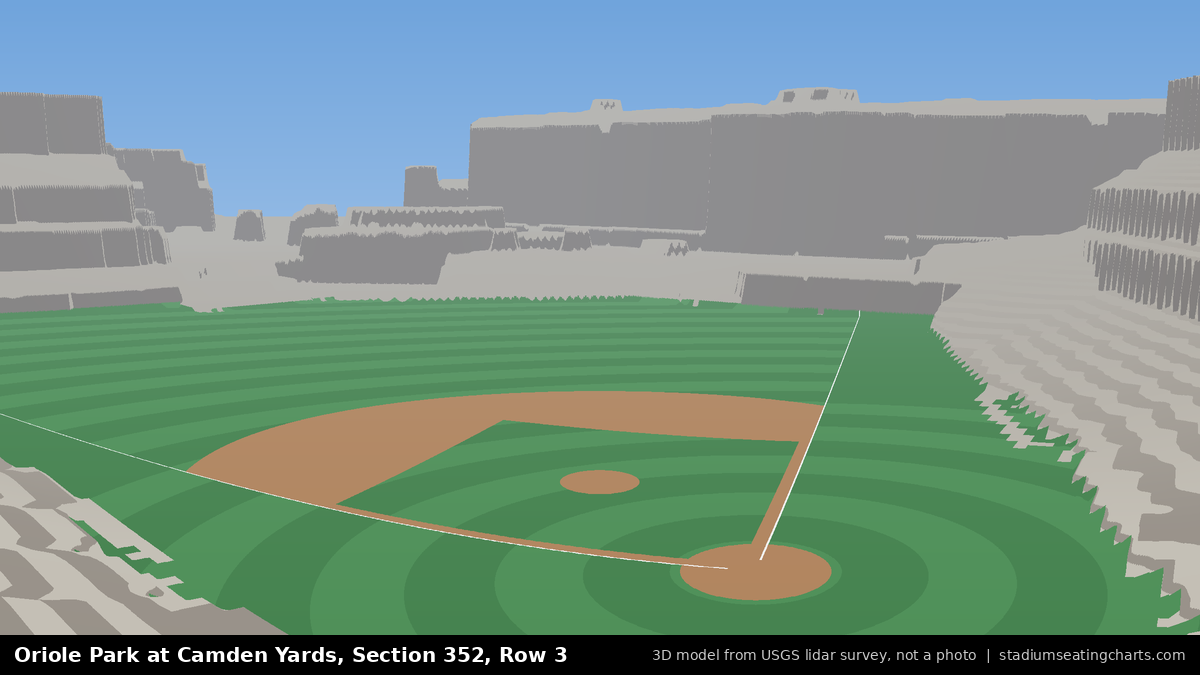 View from Oriole Park at Camden Yards Section 352, Row 3, looking toward the pitcher's mound