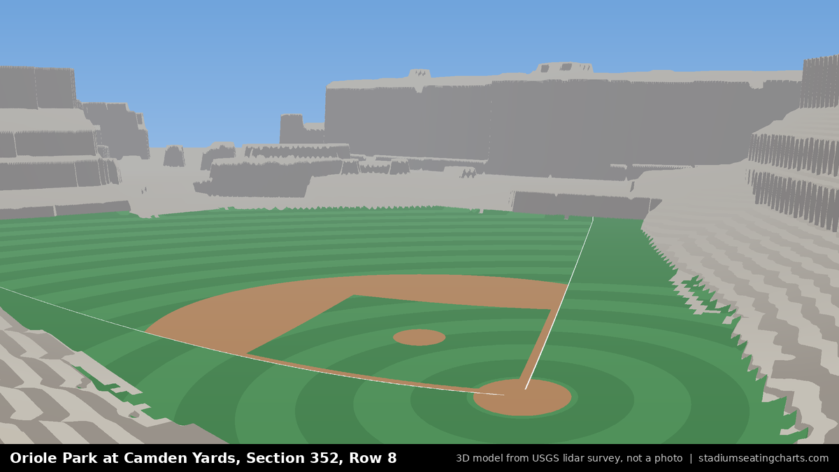 View from Oriole Park at Camden Yards Section 352, Row 8, looking toward the pitcher's mound