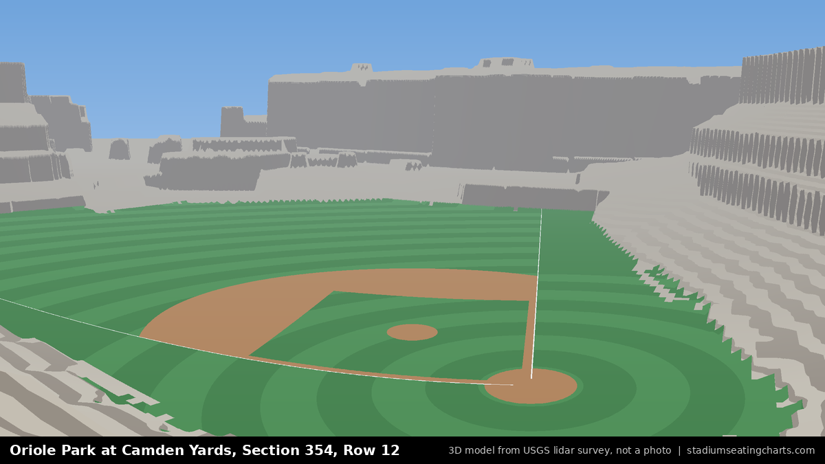 View from Oriole Park at Camden Yards Section 354, Row 12, looking toward the pitcher's mound