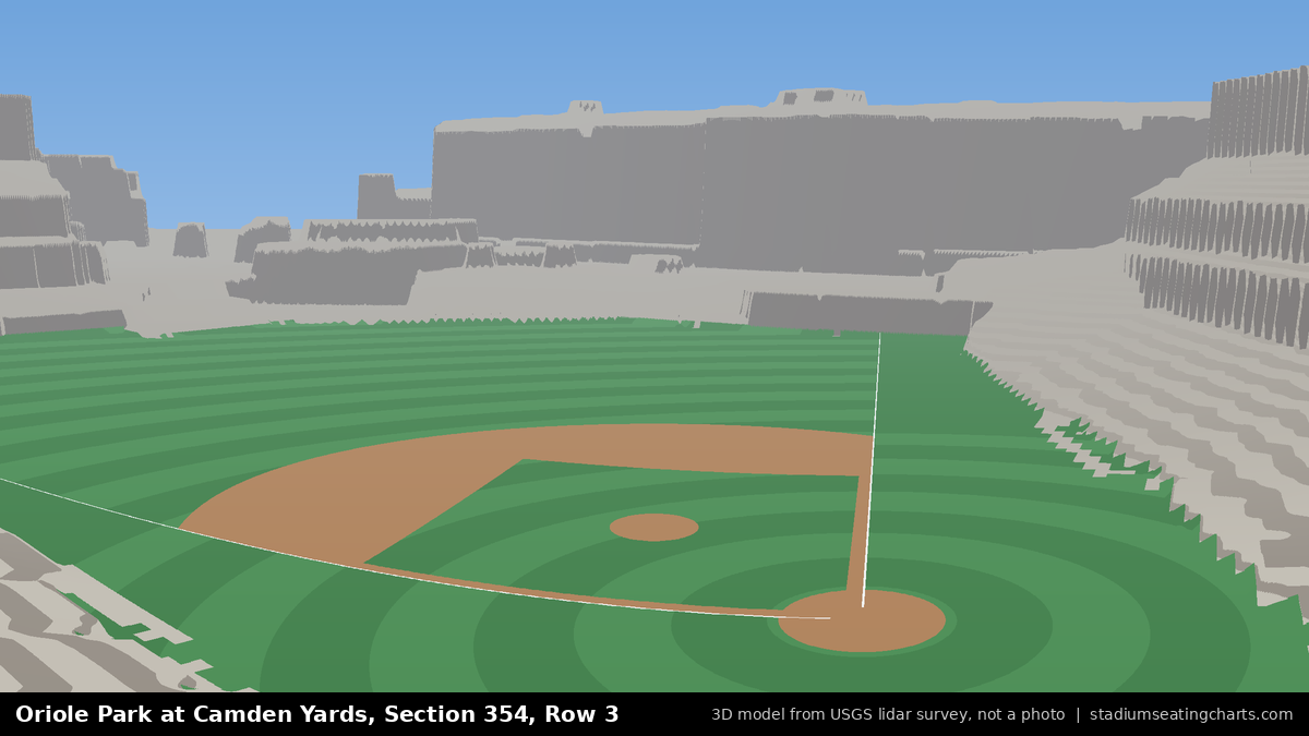 View from Oriole Park at Camden Yards Section 354, Row 3, looking toward the pitcher's mound