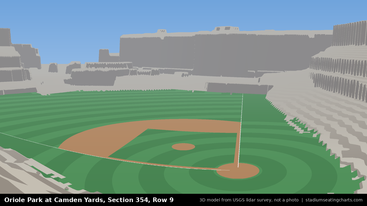 View from Oriole Park at Camden Yards Section 354, Row 9, looking toward the pitcher's mound