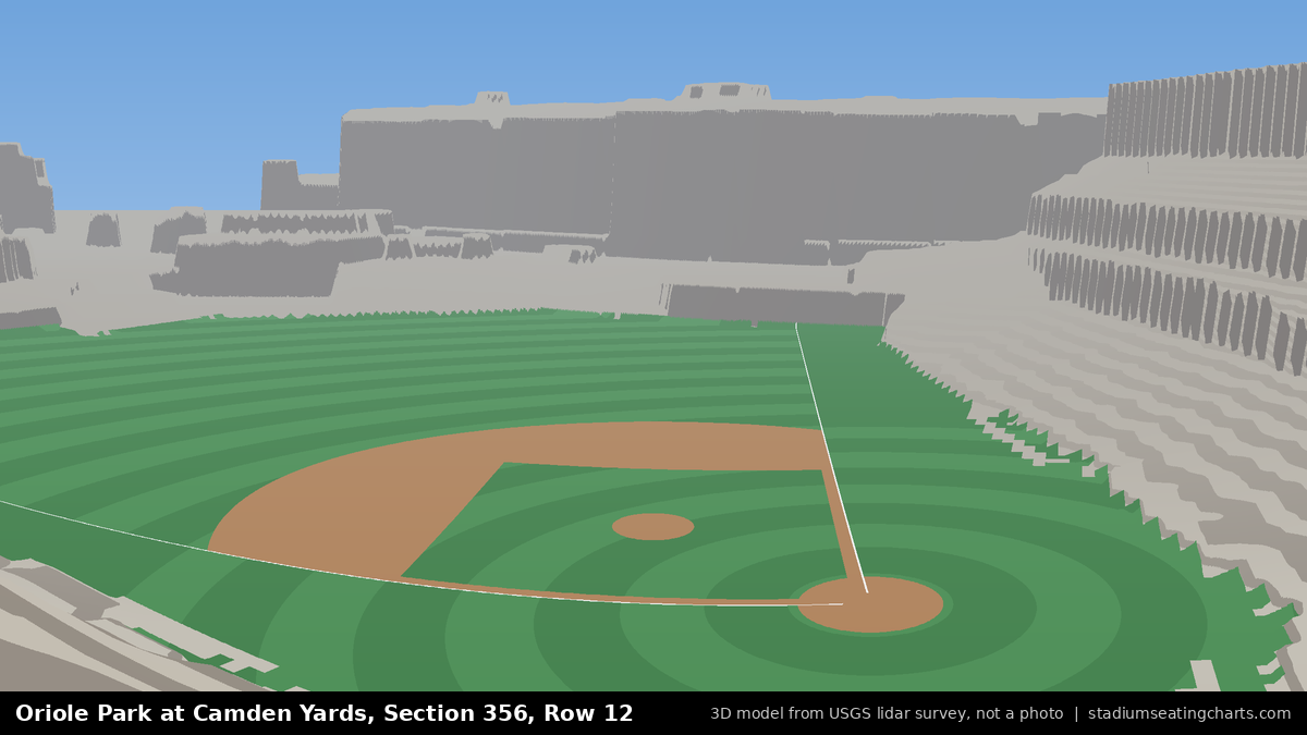 View from Oriole Park at Camden Yards Section 356, Row 12, looking toward the pitcher's mound