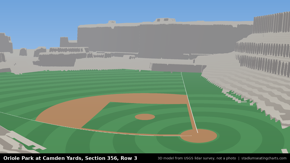 View from Oriole Park at Camden Yards Section 356, Row 3, looking toward the pitcher's mound