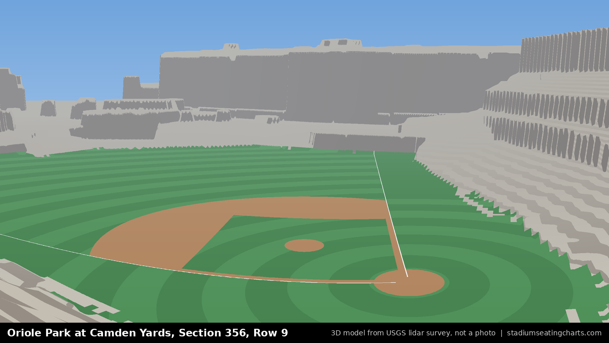 View from Oriole Park at Camden Yards Section 356, Row 9, looking toward the pitcher's mound