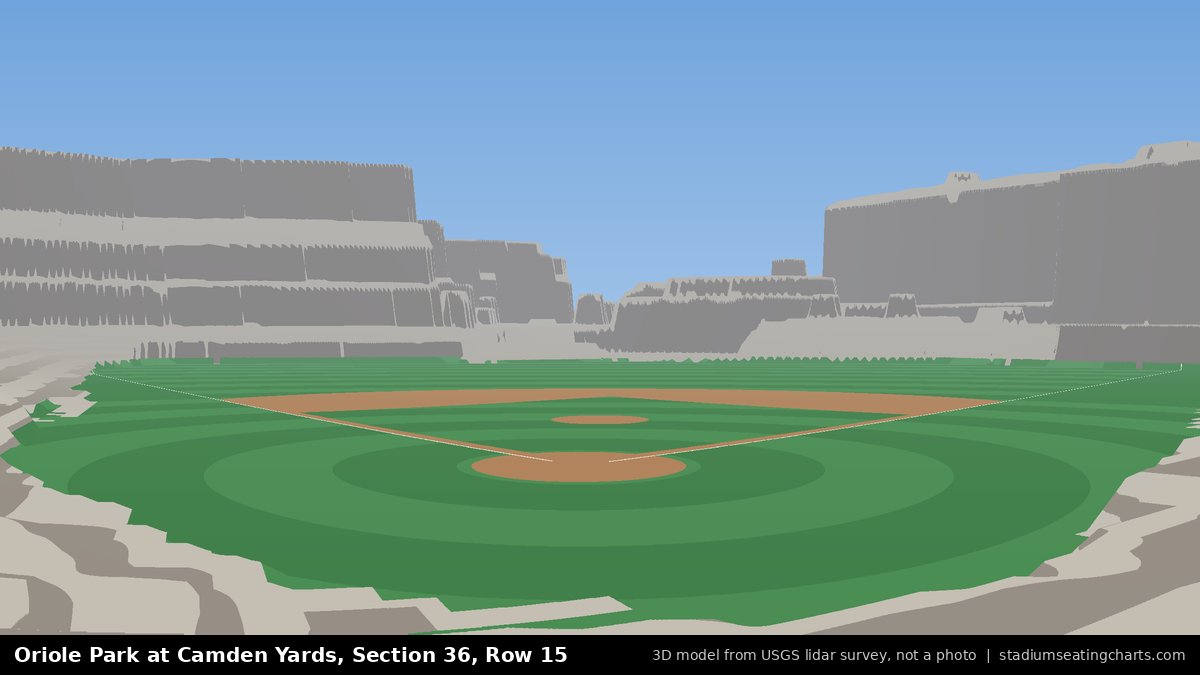 View from Oriole Park at Camden Yards Section 36, Row 15, looking toward the pitcher's mound