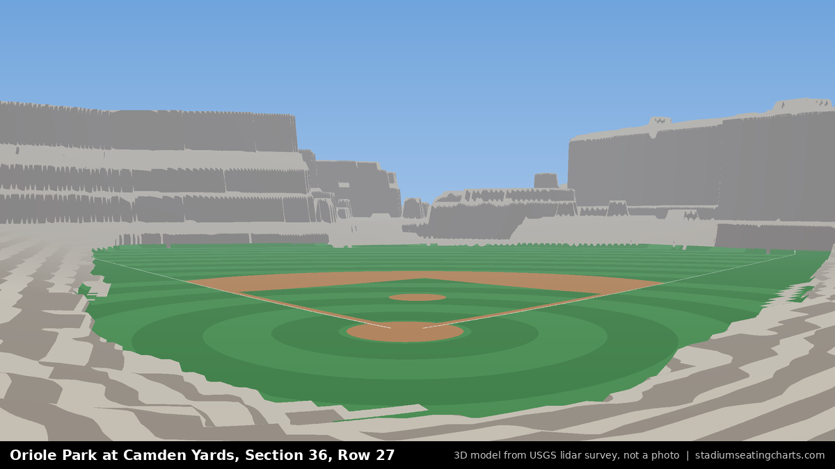 View from Oriole Park at Camden Yards Section 36, Row 27, looking toward the pitcher's mound