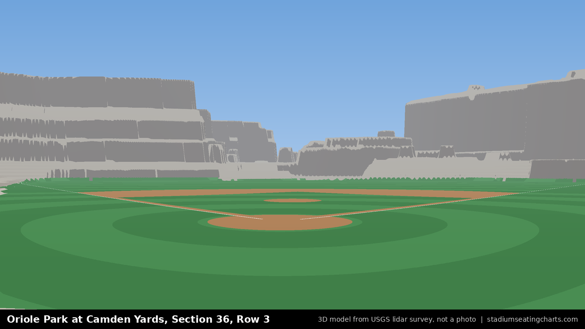 View from Oriole Park at Camden Yards Section 36, Row 3, looking toward the pitcher's mound