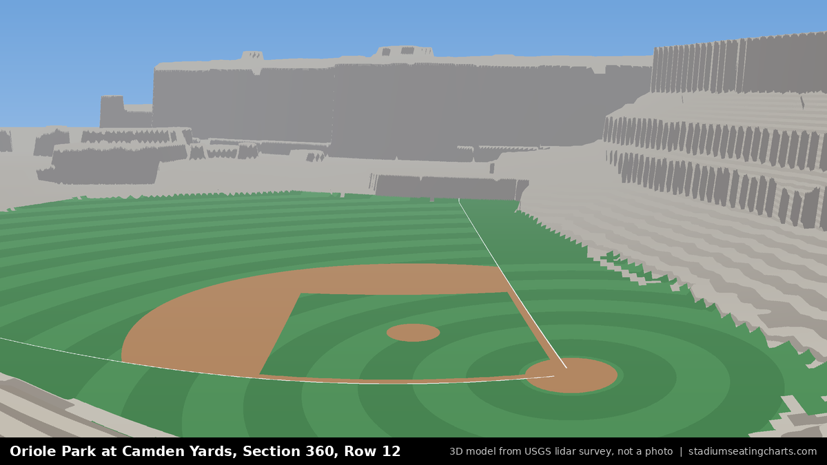 View from Oriole Park at Camden Yards Section 360, Row 12, looking toward the pitcher's mound
