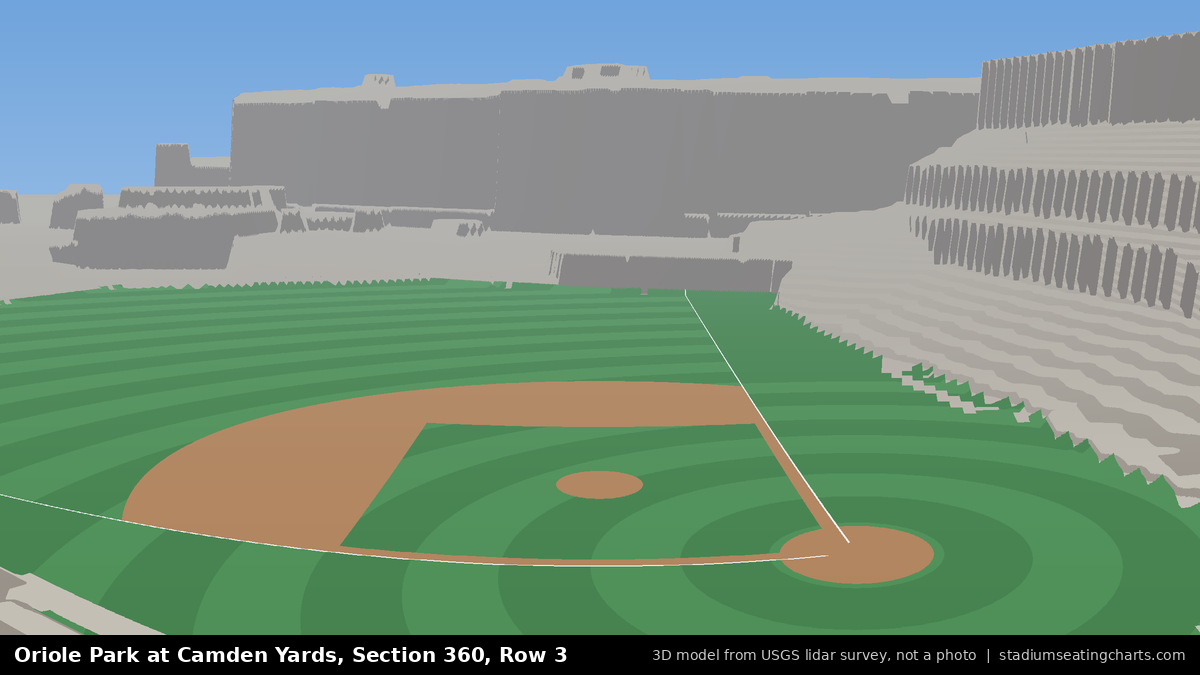 View from Oriole Park at Camden Yards Section 360, Row 3, looking toward the pitcher's mound