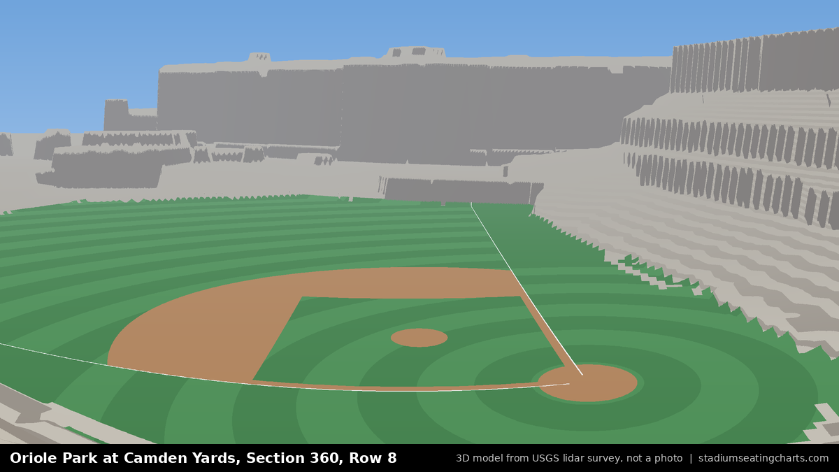 View from Oriole Park at Camden Yards Section 360, Row 8, looking toward the pitcher's mound