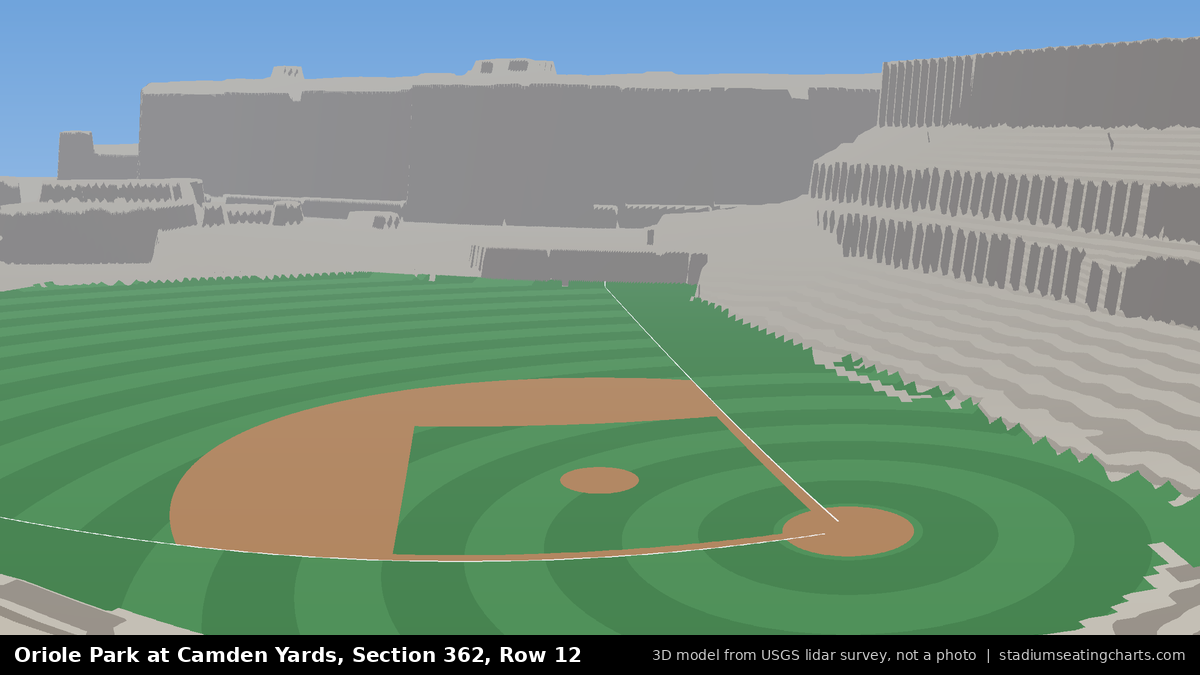 View from Oriole Park at Camden Yards Section 362, Row 12, looking toward the pitcher's mound
