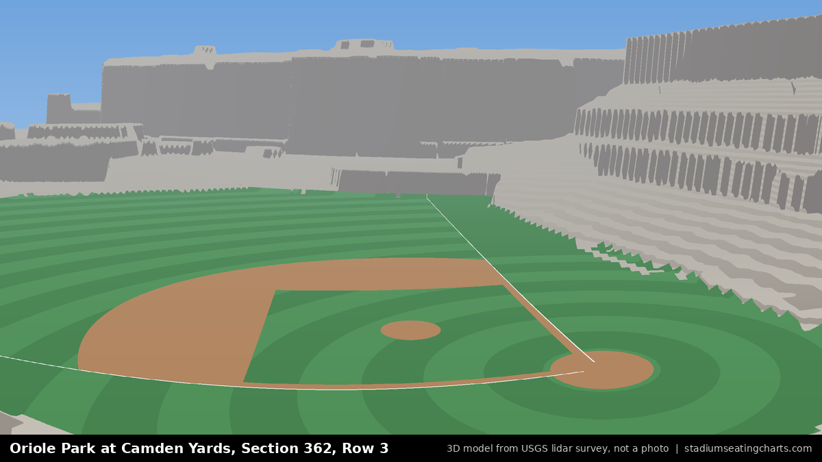 View from Oriole Park at Camden Yards Section 362, Row 3, looking toward the pitcher's mound