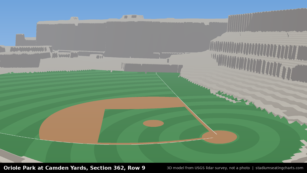 View from Oriole Park at Camden Yards Section 362, Row 9, looking toward the pitcher's mound