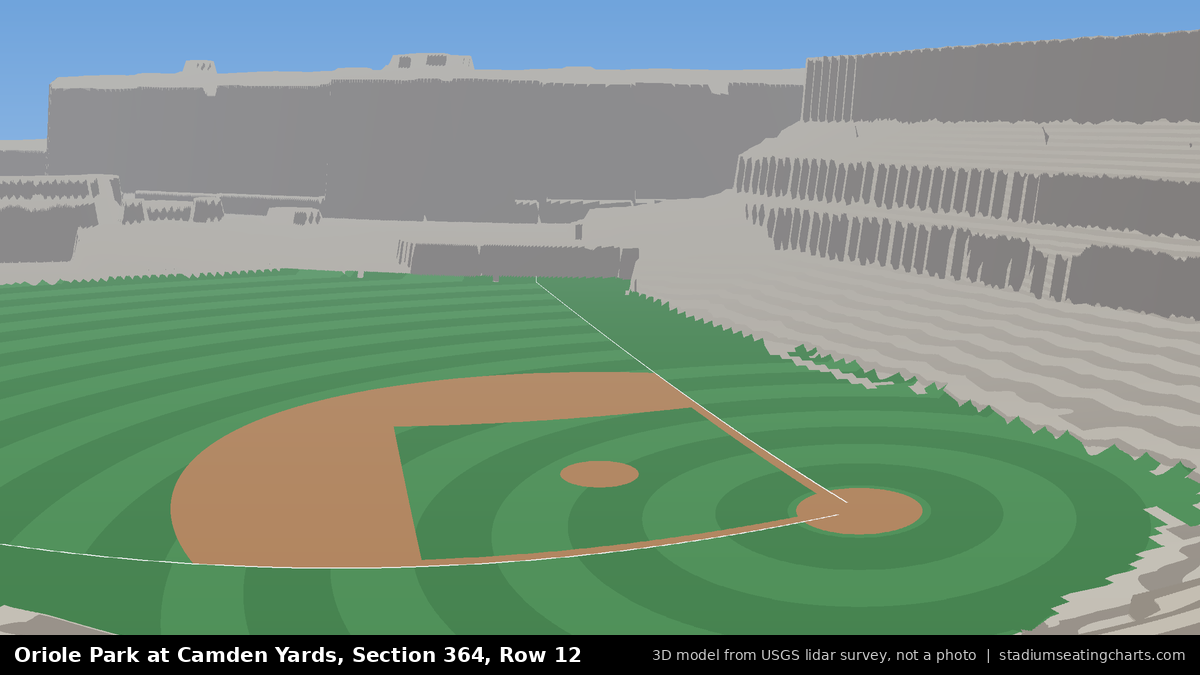 View from Oriole Park at Camden Yards Section 364, Row 12, looking toward the pitcher's mound