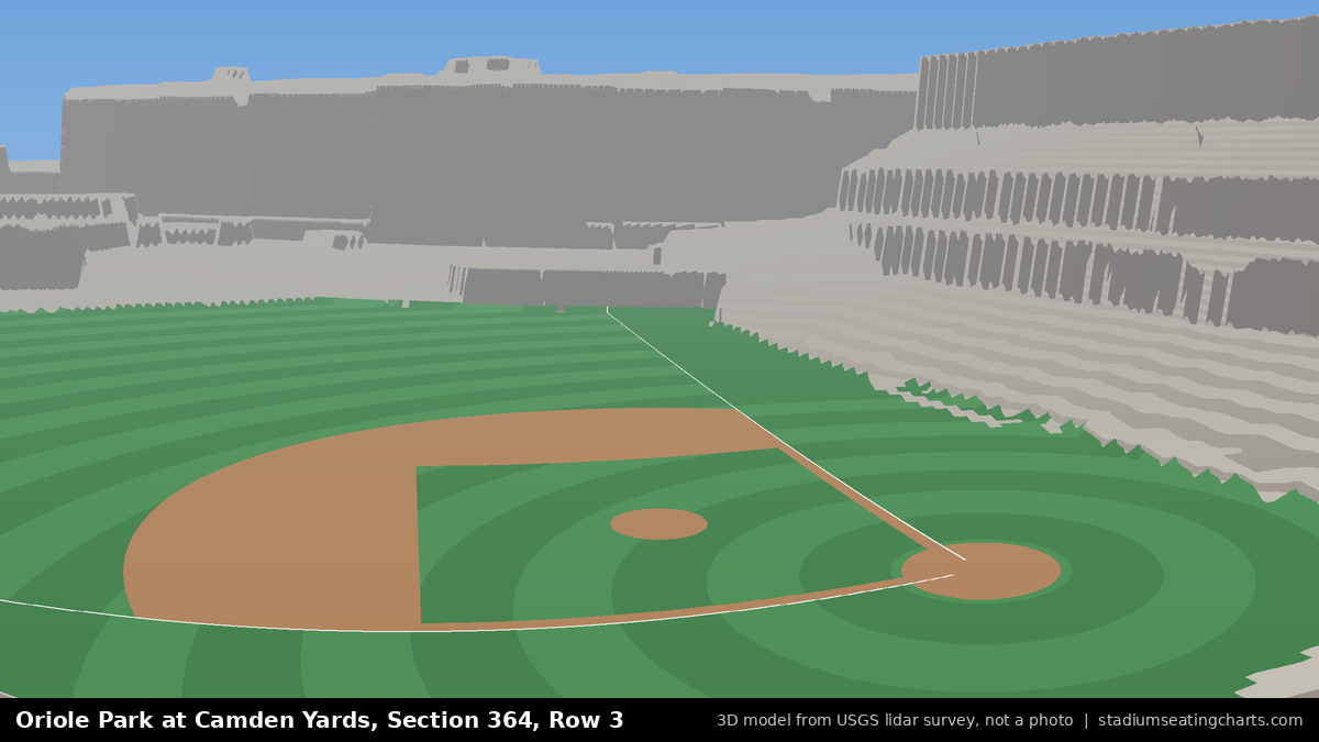 View from Oriole Park at Camden Yards Section 364, Row 3, looking toward the pitcher's mound