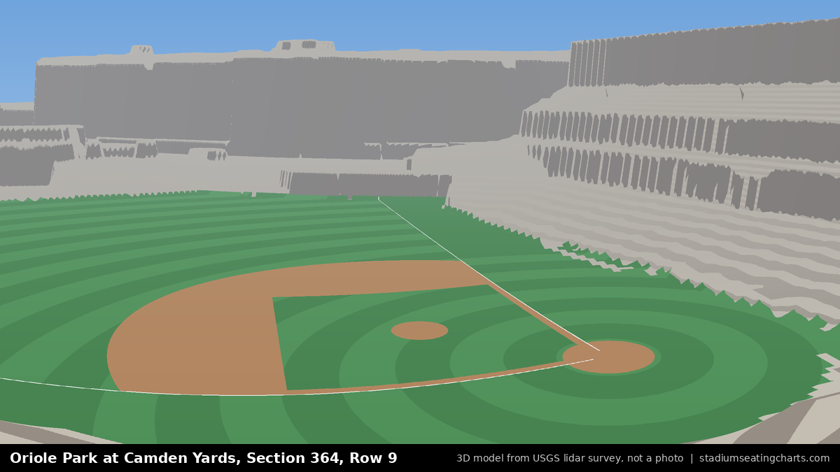 View from Oriole Park at Camden Yards Section 364, Row 9, looking toward the pitcher's mound