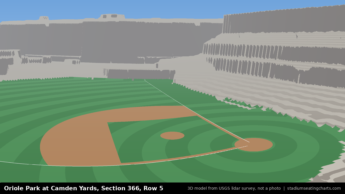 View from Oriole Park at Camden Yards Section 366, Row 5, looking toward the pitcher's mound