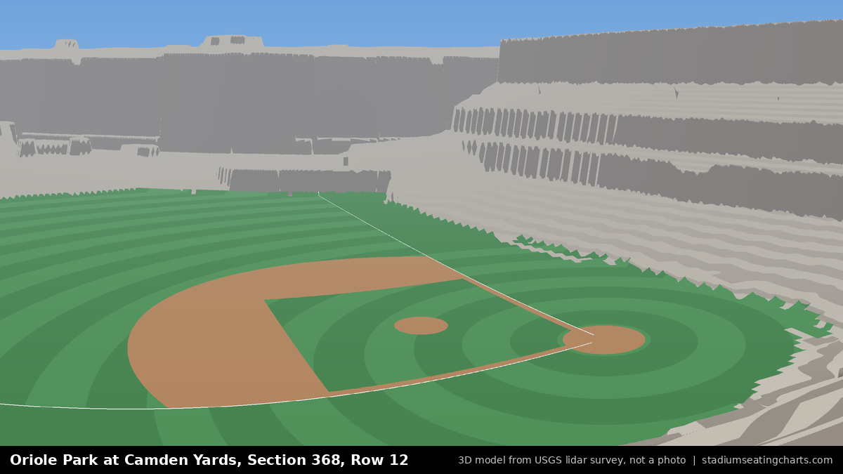 View from Oriole Park at Camden Yards Section 368, Row 12, looking toward the pitcher's mound