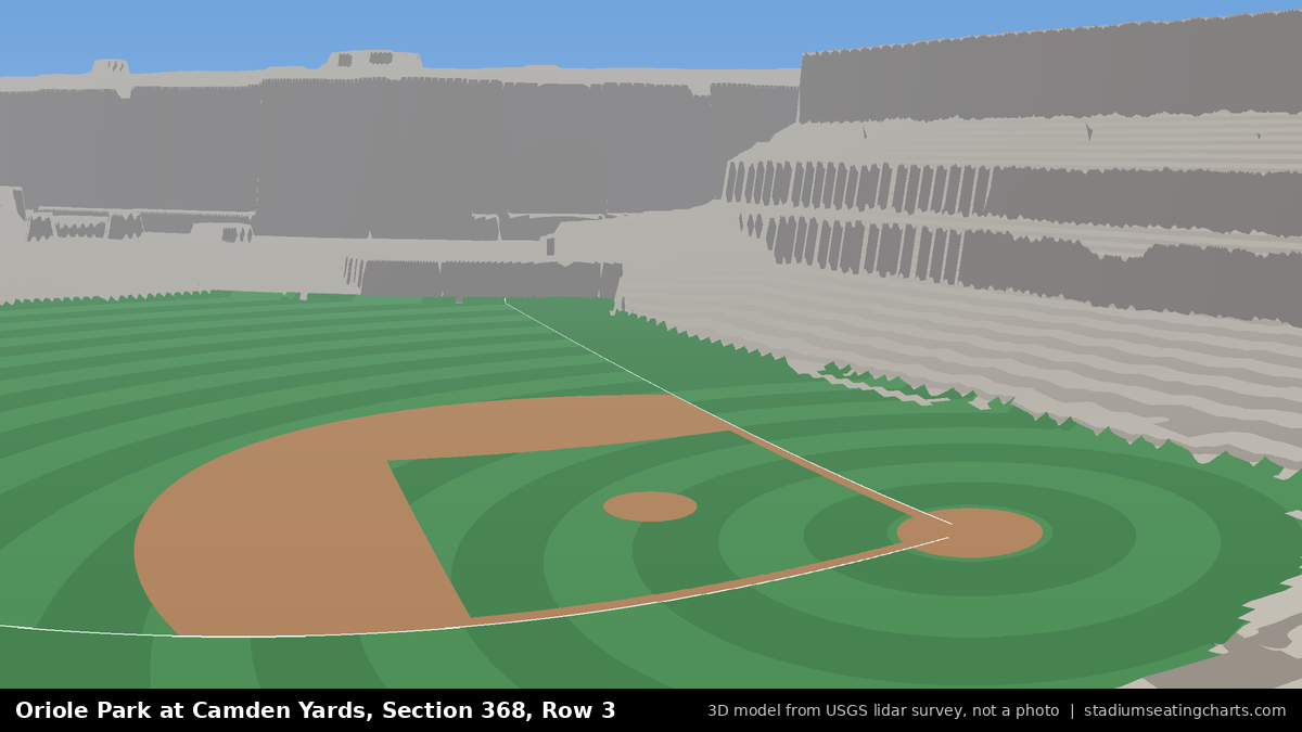 View from Oriole Park at Camden Yards Section 368, Row 3, looking toward the pitcher's mound
