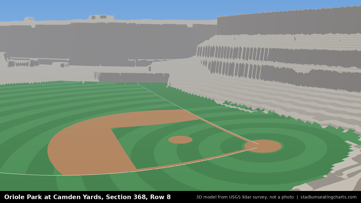View from Oriole Park at Camden Yards Section 368, Row 8, looking toward the pitcher's mound