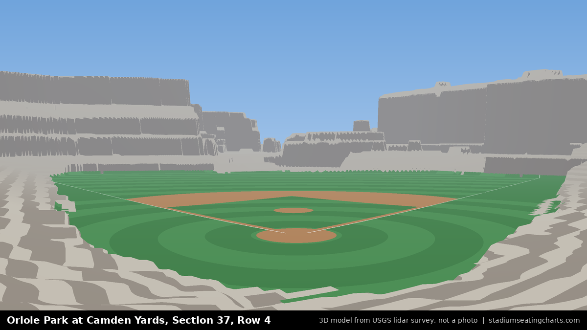 View from Oriole Park at Camden Yards Section 37, Row 4, looking toward the pitcher's mound