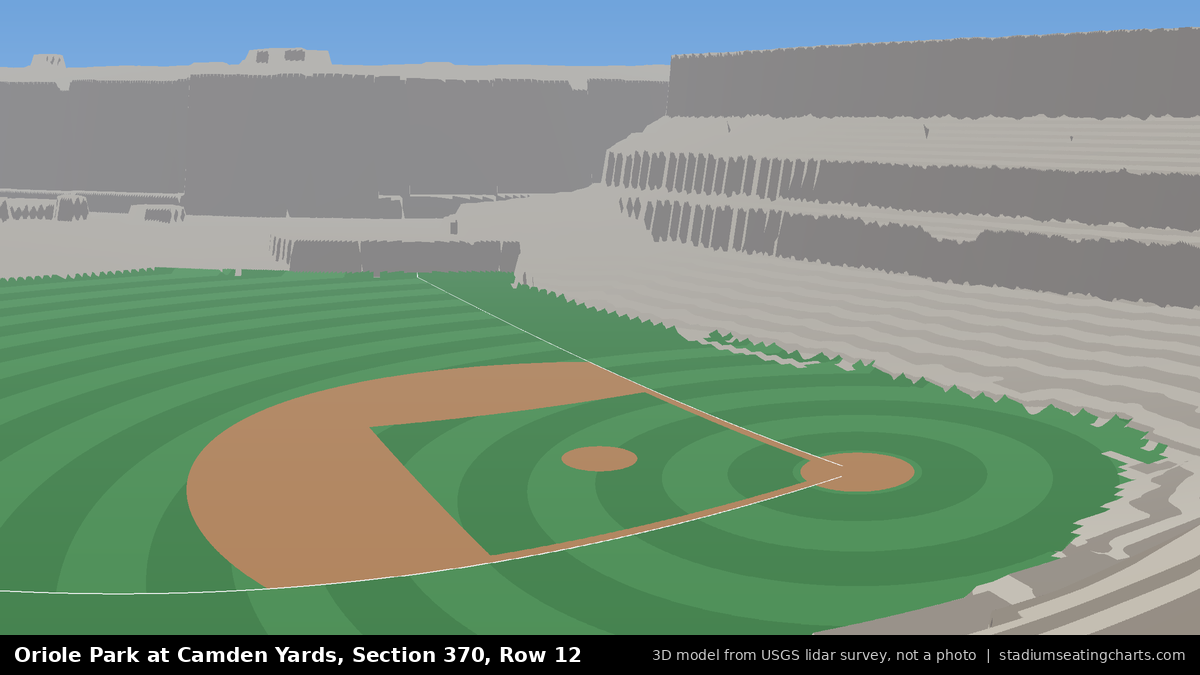 View from Oriole Park at Camden Yards Section 370, Row 12, looking toward the pitcher's mound