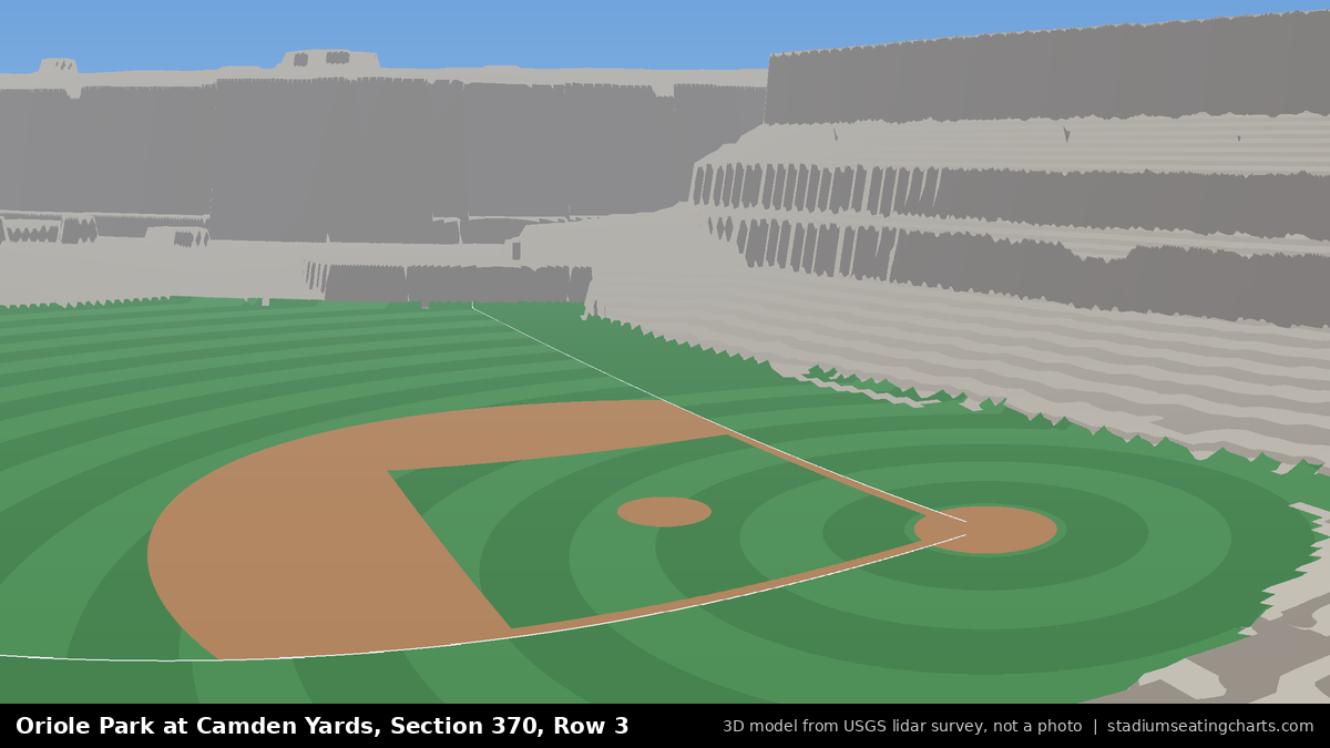 View from Oriole Park at Camden Yards Section 370, Row 3, looking toward the pitcher's mound
