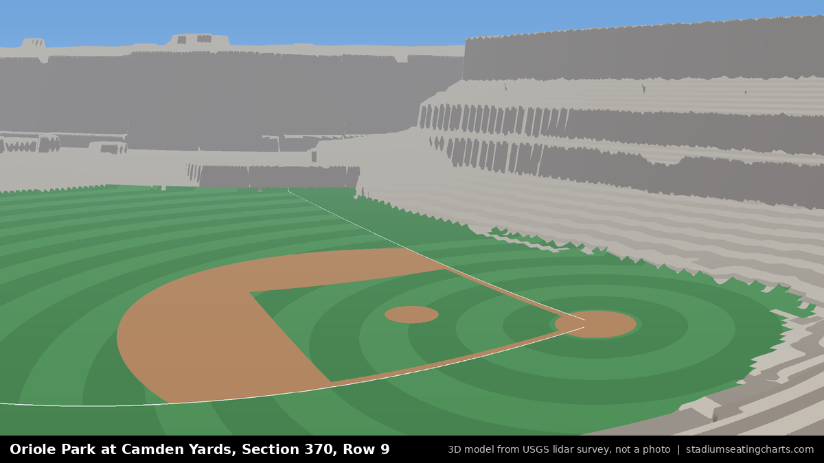 View from Oriole Park at Camden Yards Section 370, Row 9, looking toward the pitcher's mound