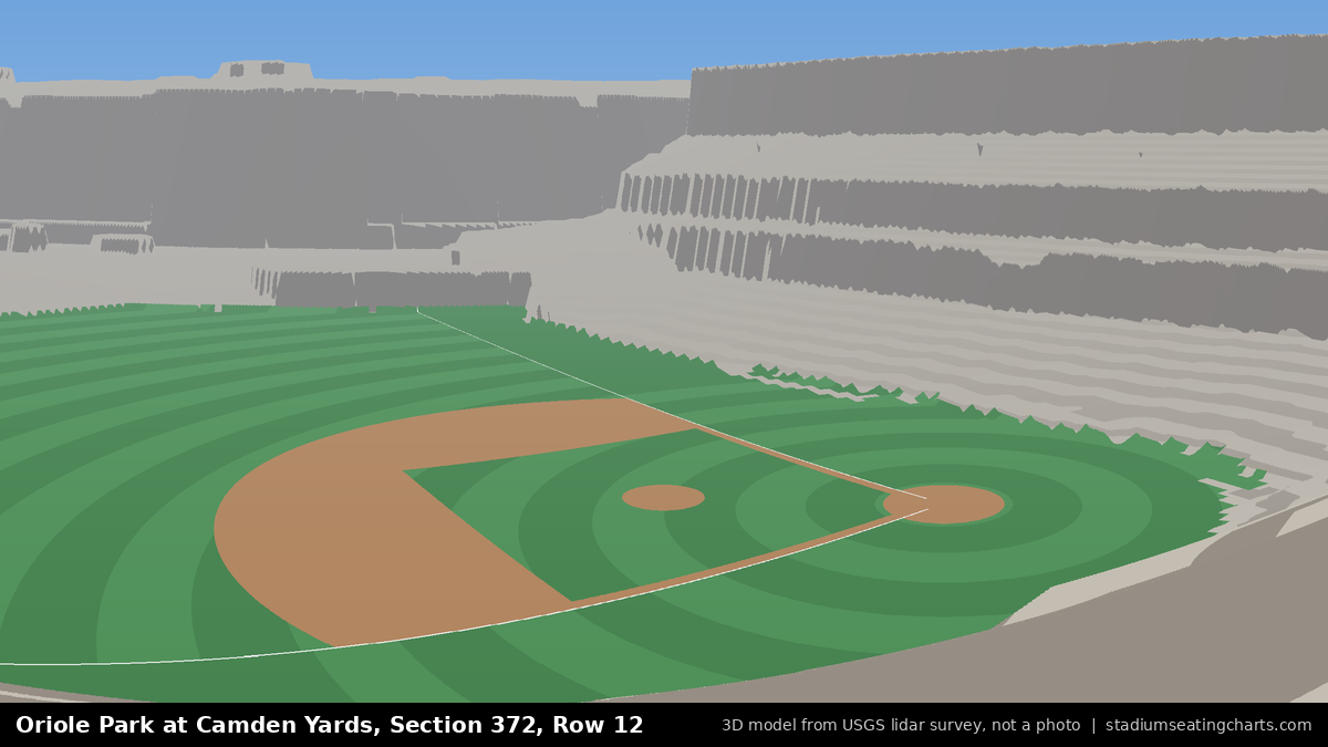 View from Oriole Park at Camden Yards Section 372, Row 12, looking toward the pitcher's mound