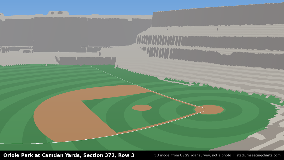 View from Oriole Park at Camden Yards Section 372, Row 3, looking toward the pitcher's mound