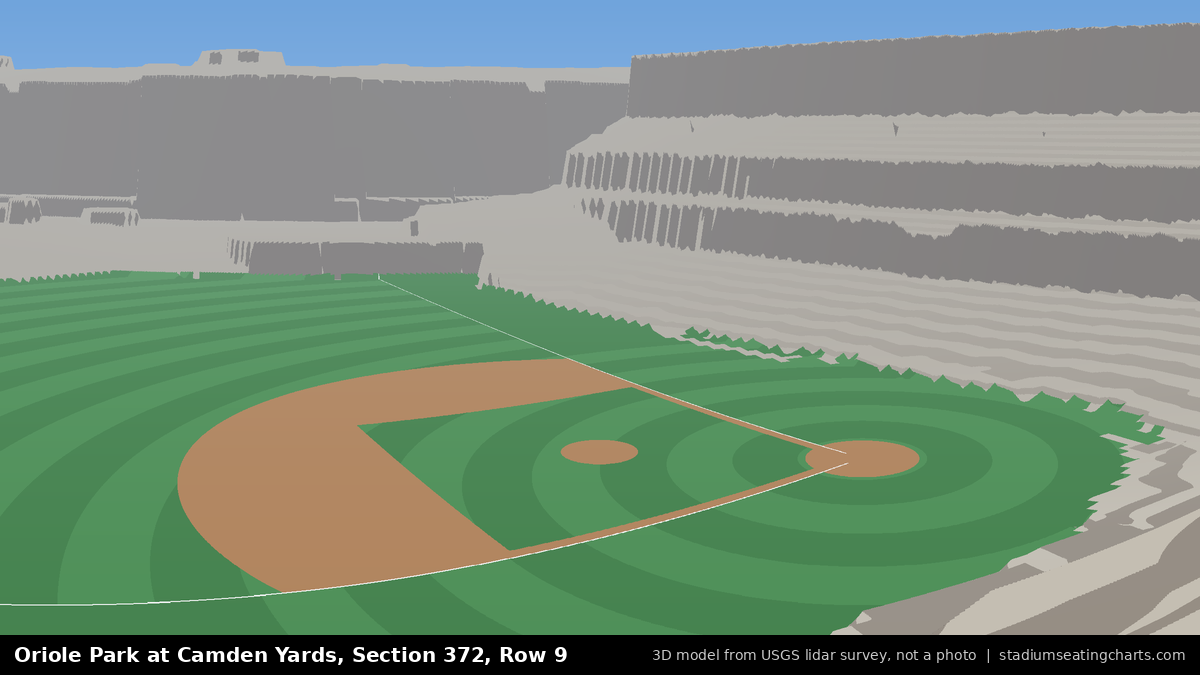 View from Oriole Park at Camden Yards Section 372, Row 9, looking toward the pitcher's mound
