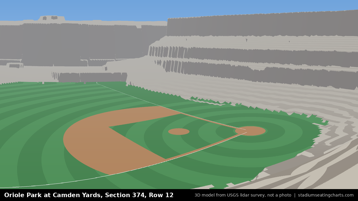 View from Oriole Park at Camden Yards Section 374, Row 12, looking toward the pitcher's mound