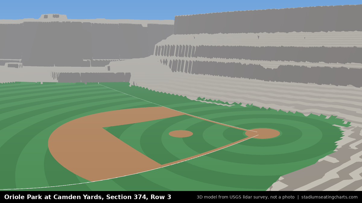 View from Oriole Park at Camden Yards Section 374, Row 3, looking toward the pitcher's mound