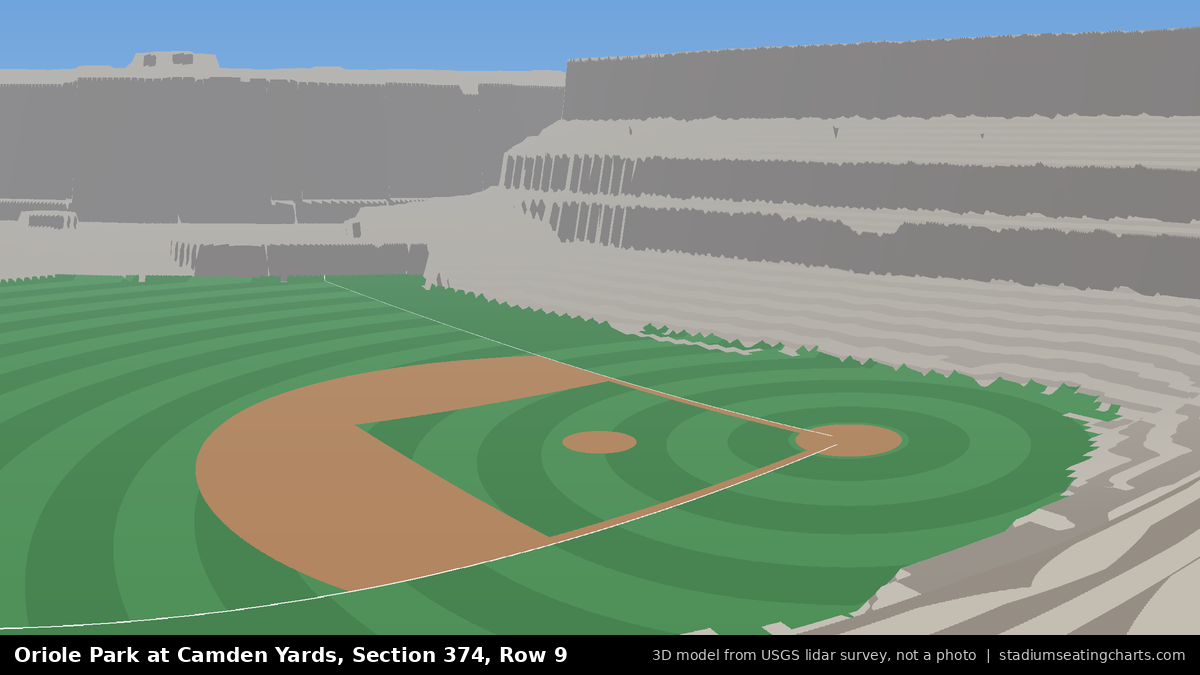 View from Oriole Park at Camden Yards Section 374, Row 9, looking toward the pitcher's mound