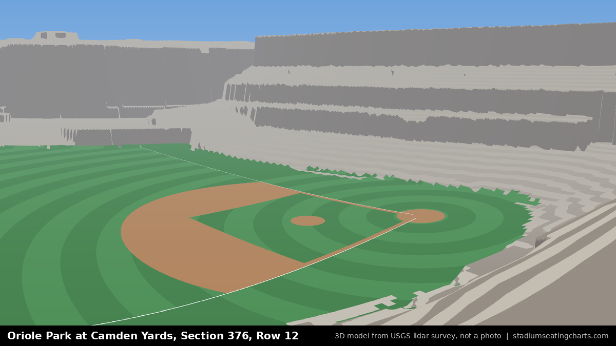 View from Oriole Park at Camden Yards Section 376, Row 12, looking toward the pitcher's mound
