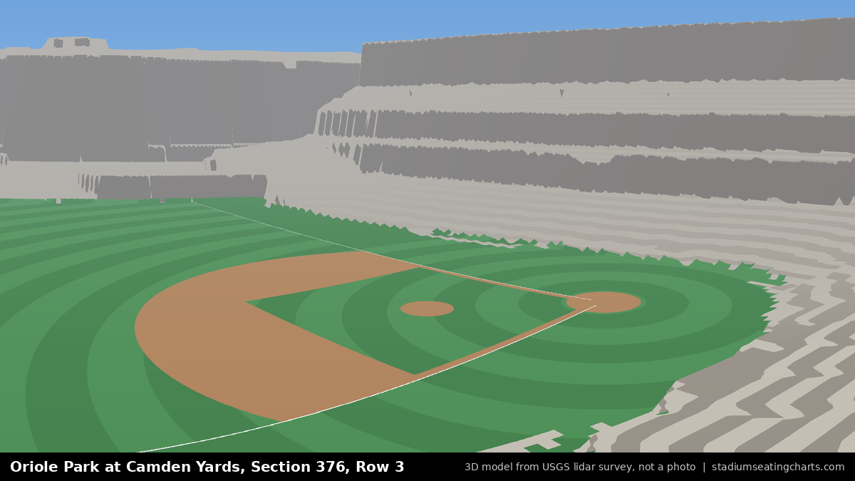 View from Oriole Park at Camden Yards Section 376, Row 3, looking toward the pitcher's mound