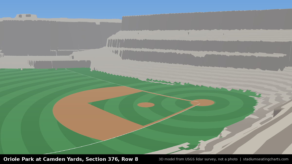 View from Oriole Park at Camden Yards Section 376, Row 8, looking toward the pitcher's mound