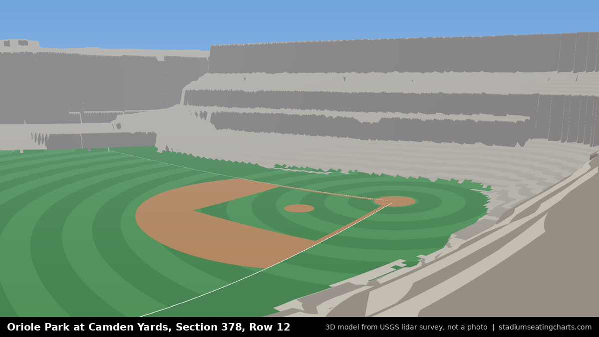 View from Oriole Park at Camden Yards Section 378, Row 12, looking toward the pitcher's mound