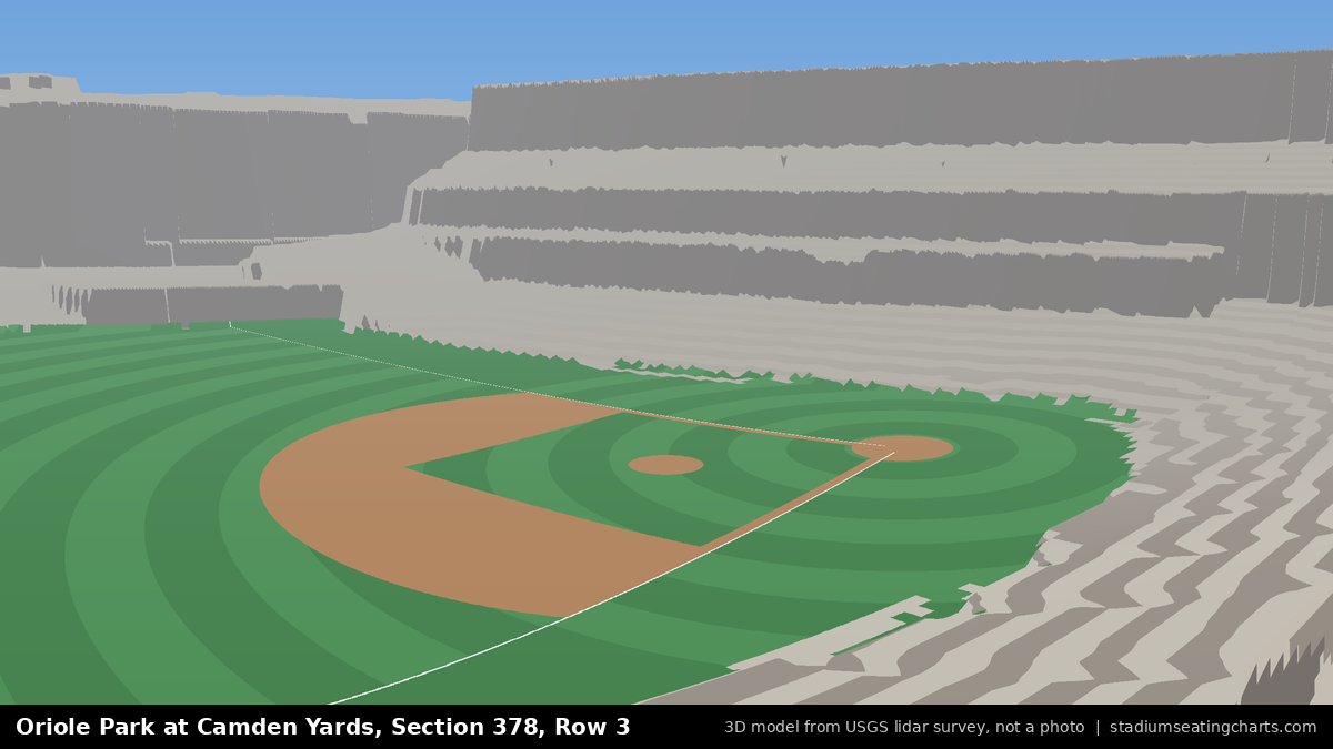 View from Oriole Park at Camden Yards Section 378, Row 3, looking toward the pitcher's mound