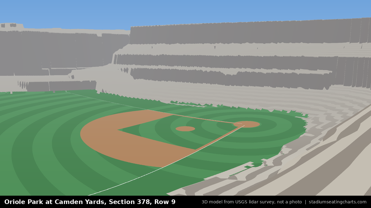 View from Oriole Park at Camden Yards Section 378, Row 9, looking toward the pitcher's mound