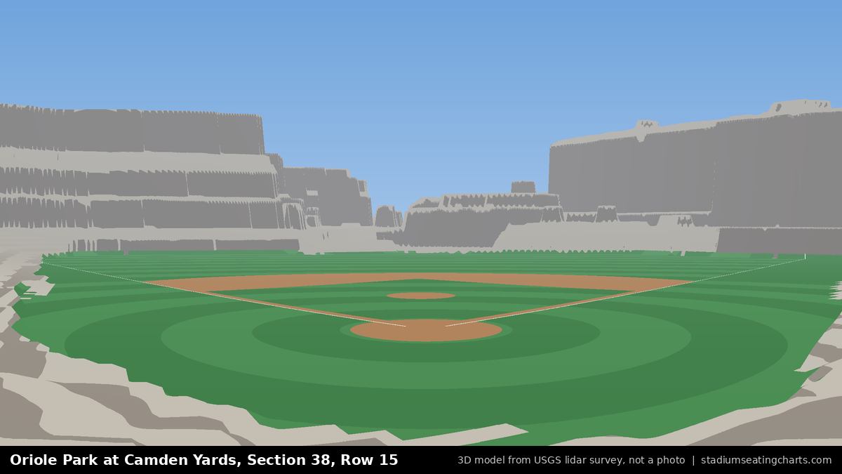 View from Oriole Park at Camden Yards Section 38, Row 15, looking toward the pitcher's mound