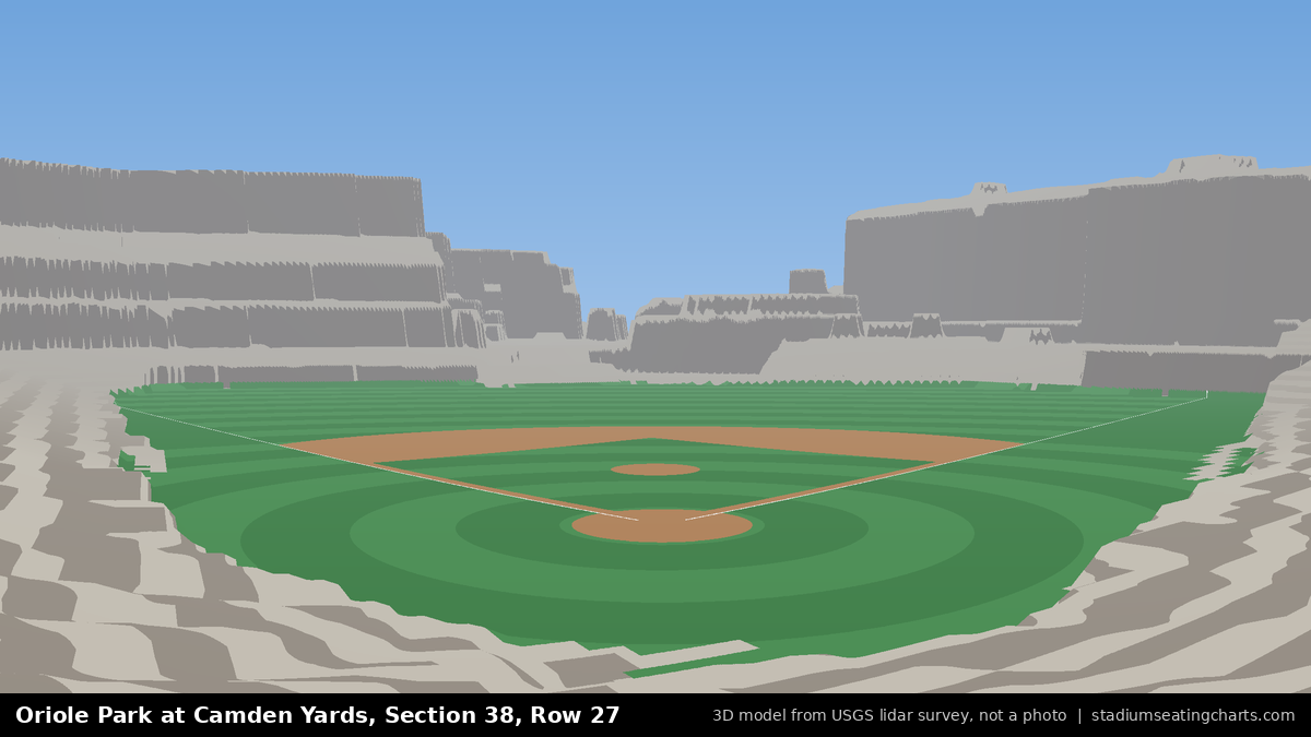 View from Oriole Park at Camden Yards Section 38, Row 27, looking toward the pitcher's mound